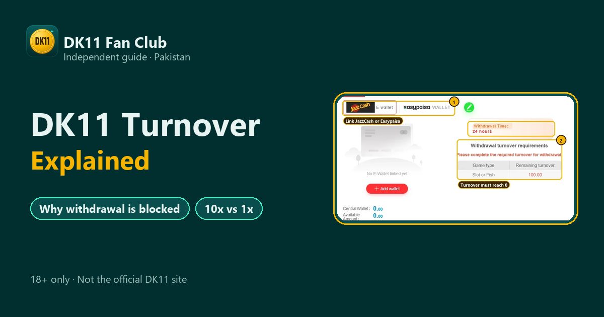 DK11 Turnover Explained: Why You Can’t Withdraw Yet